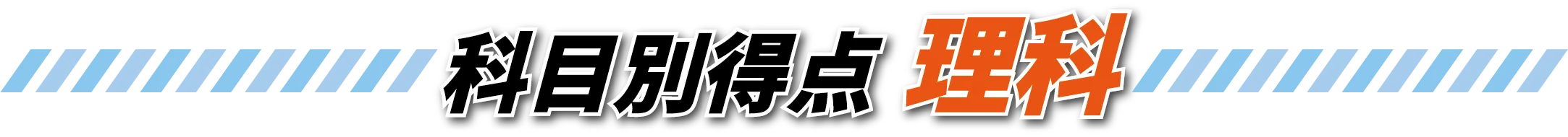 科目別得点 理科