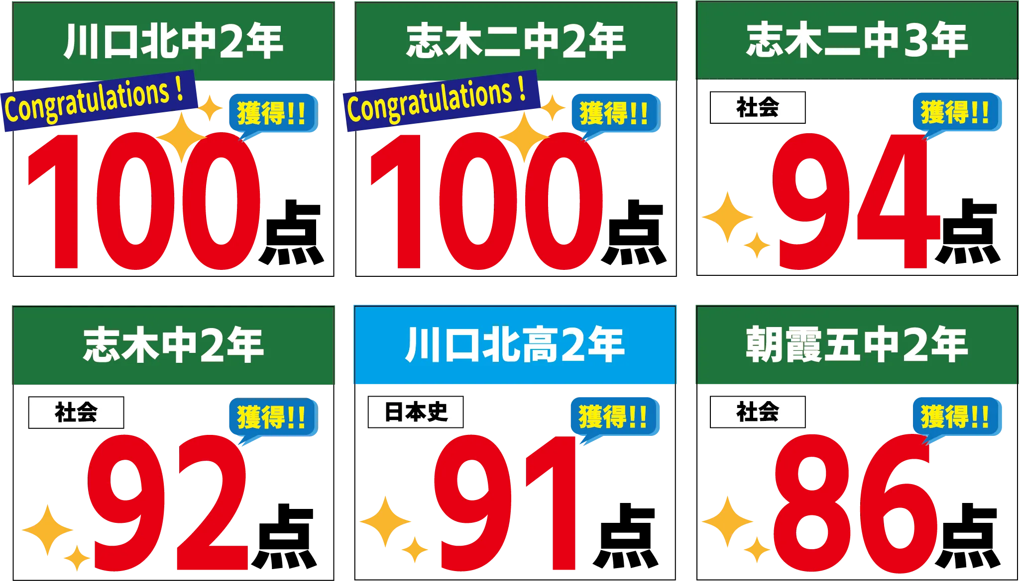 科目別得点 社会1