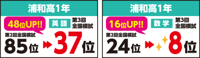 浦和高1年、浦和高1年