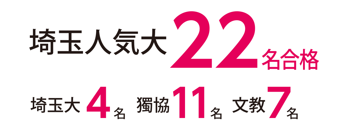 埼玉人気大22名合格 埼玉大4名 獨協11名 文教7名