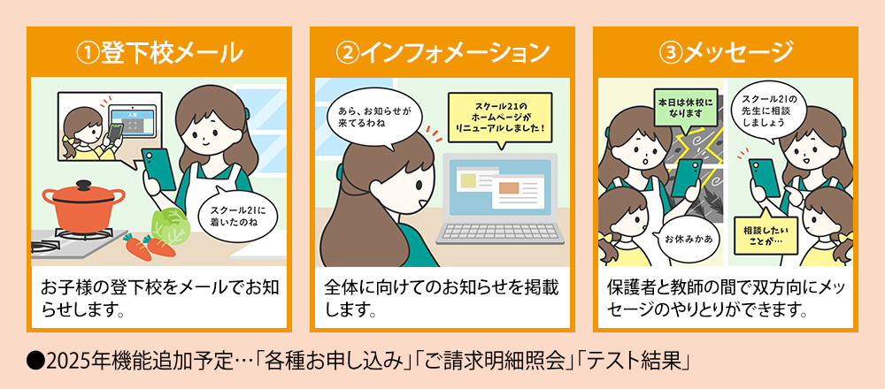 s-net（サナネット）