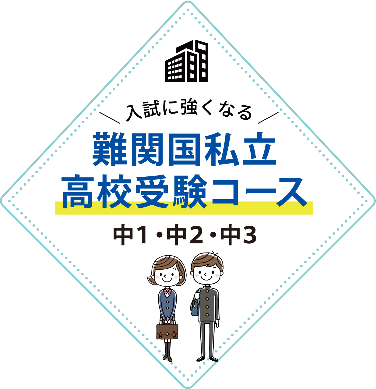 難関国私立高校受験コース