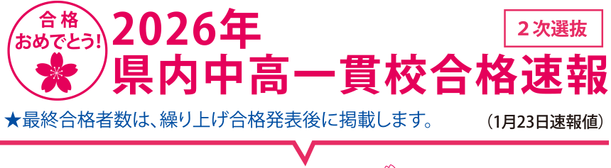 2026年県内中高一貫校合格速報