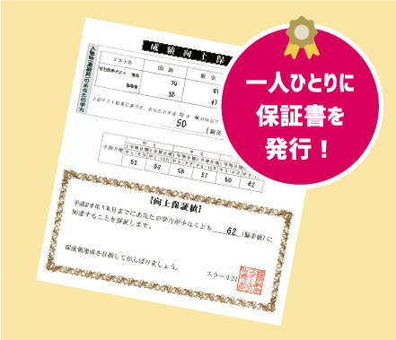 成績向上保証制度編イメージ