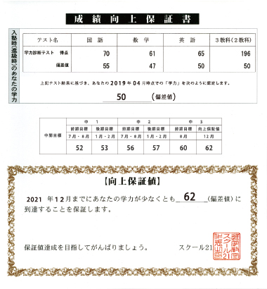 「成績向上保証制度」を導入し、成績向上をお約束しています。
