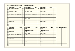 ❶目標と計画の設定