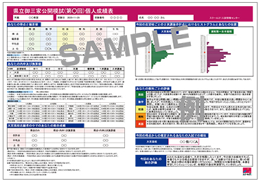 本番さながらのリハーサルテストで、合格の可能性を分析「県立御三家公開模試」