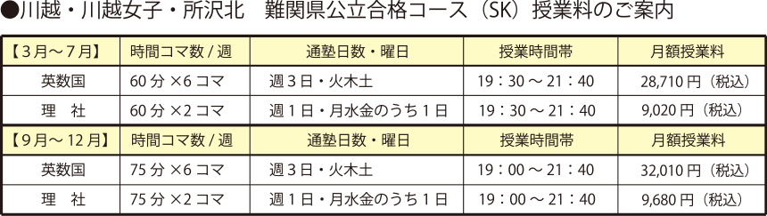 3月授業料が無料!