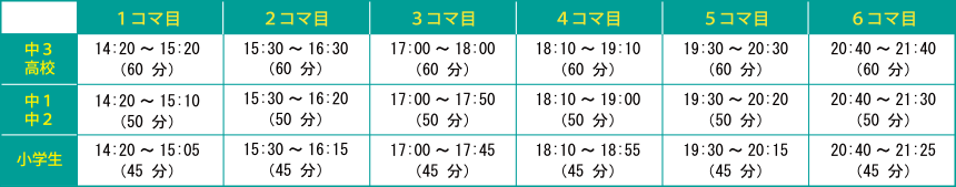 個別指導(1:1)コース授業時間帯