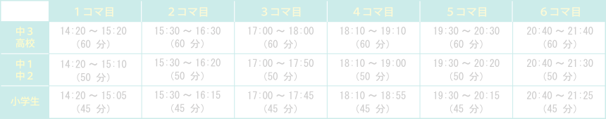 個別指導(1:1)コース授業時間帯