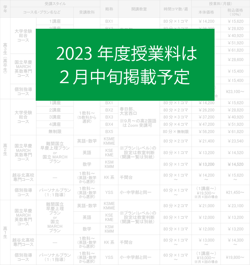 大学受験ースBeEX(ビークス)
