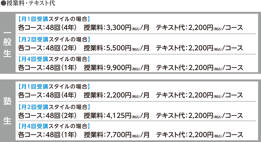 ESTコース