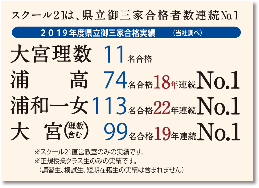ファッショントレンド 無料ダウンロード浦和 一 女子 進学 実績 ファッショントレンド 無料ダウンロード浦和 一 女子 進学 実績