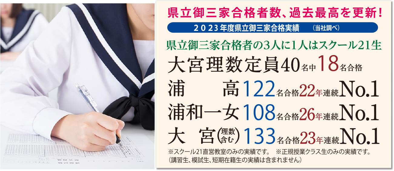 スクール21は、県立御三家合格者数連続№１