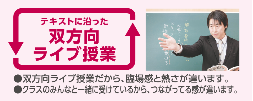テキストに沿った双方向ライブ授業