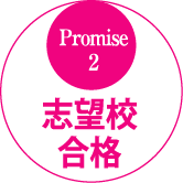 成績向上