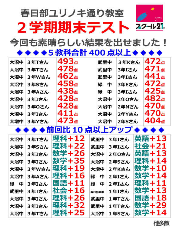 春日部ユリノキ通り教室 埼玉県の学習塾no1スクール21