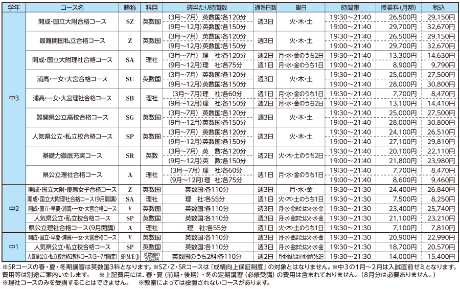 21 スクール