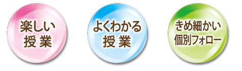 楽しい授業・よくわかる授業・きめ細かい個別フォロー