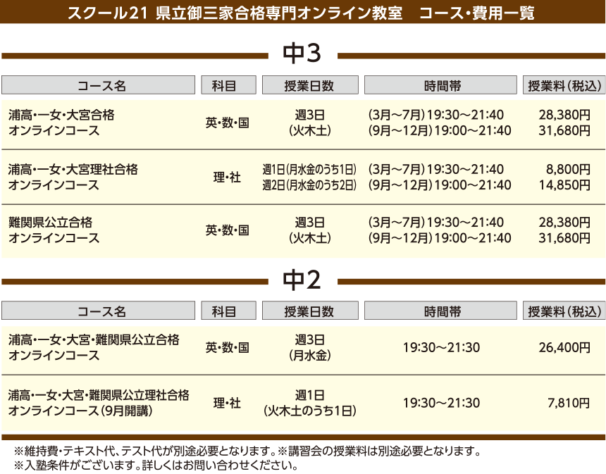 時間帯・授業料のご案内