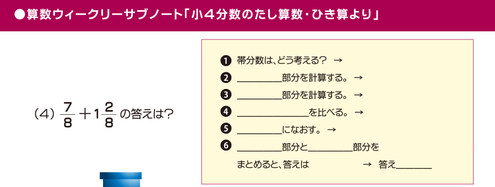 算数ウィークリーサブノート