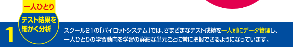 一人ひとりテスト結果を細かく分析