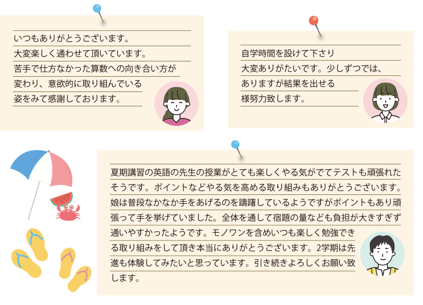 アンケート