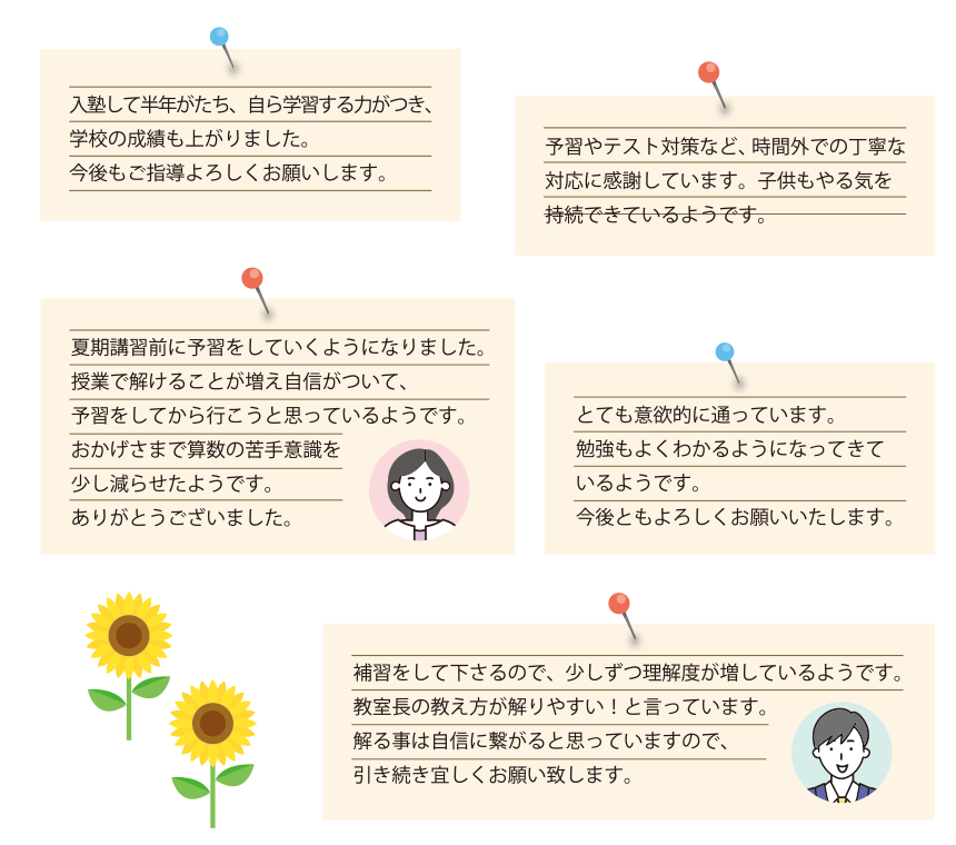アンケート