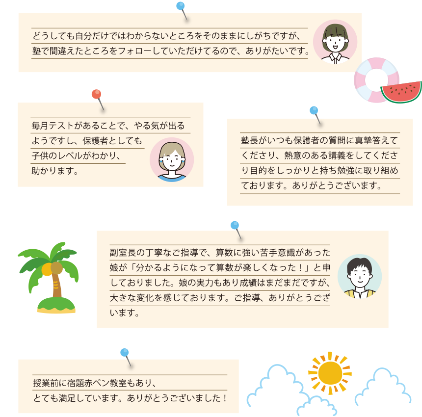 アンケート