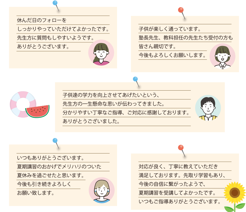 アンケート