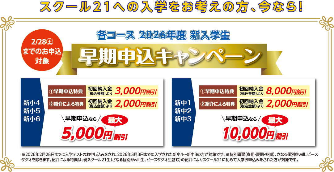 早期申込キャンペーン