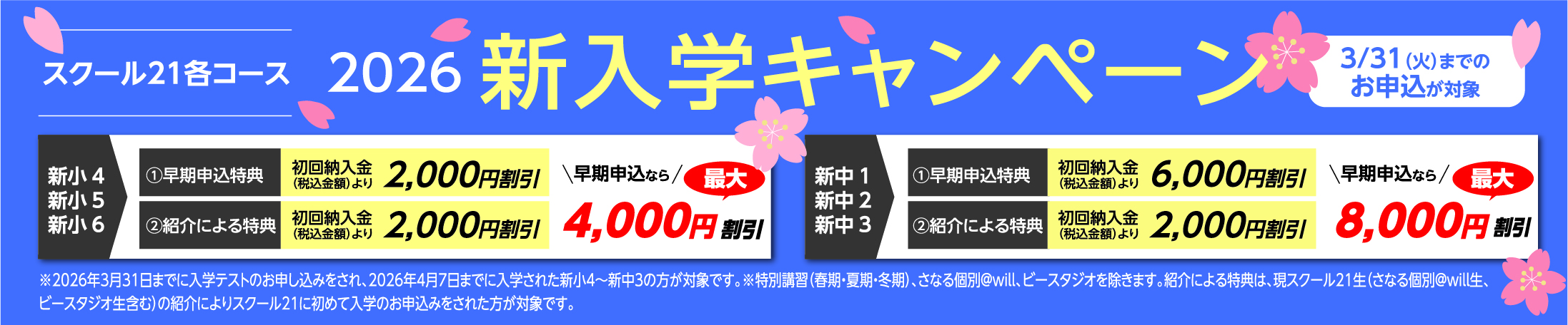 早期申込キャンペーン