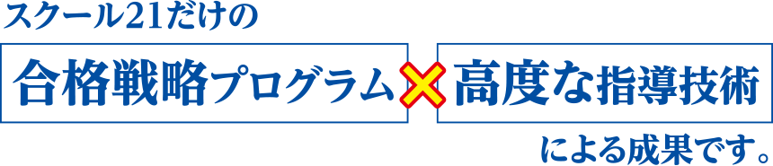 スクール21だけの合格戦略プログラム×高度な指導技術による成果です。