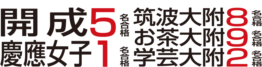 開成5名合格、慶應女子1名合格、筑波大附8名合格、お茶大附9名合格、学芸大附2名合格