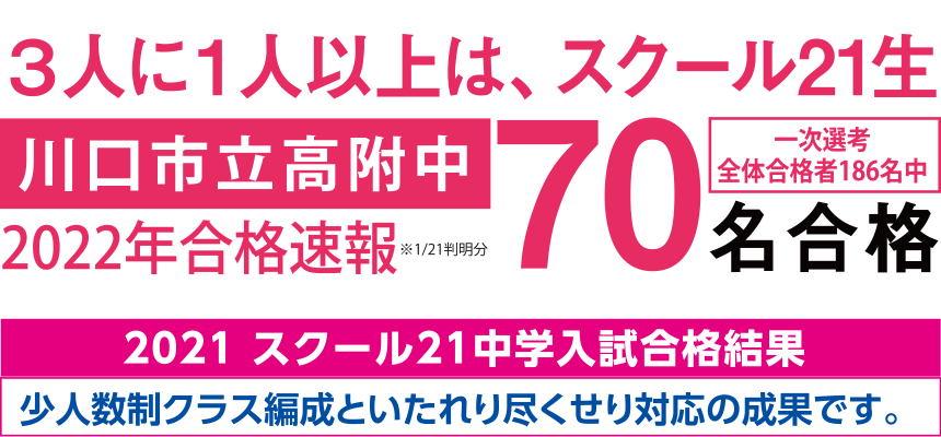 中学入試合格結果
