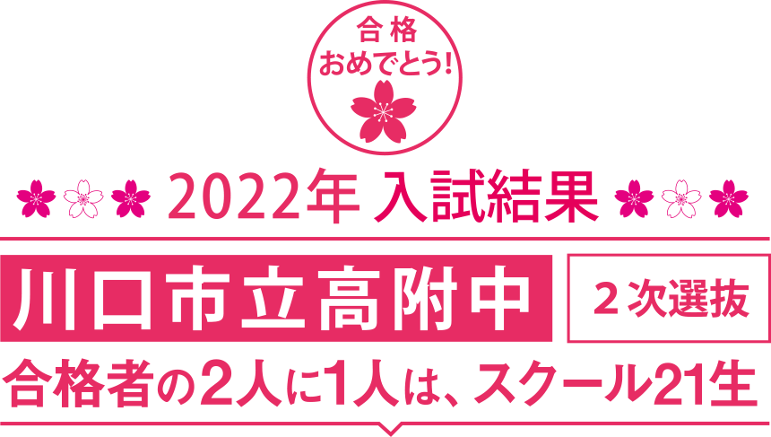 中学入試合格結果