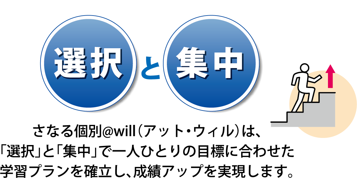 選択と集中