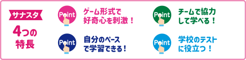 サナスタ4つの特長