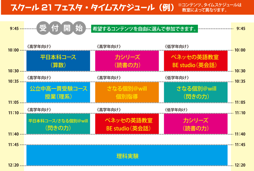 スクール21フェスタ・タイムスケジュール（例）