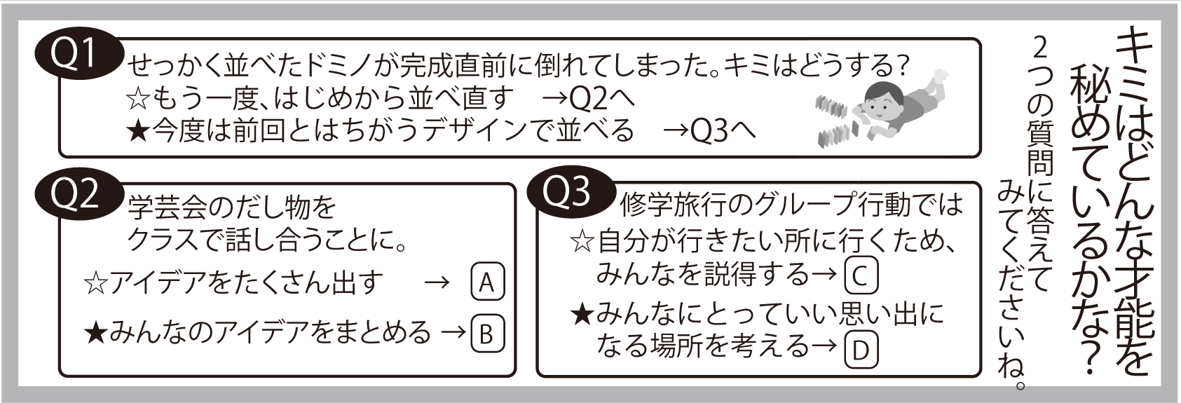 キミはどんな才能を秘めてる？