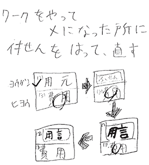 春日部教室１年  数学にでてくるズクールさん