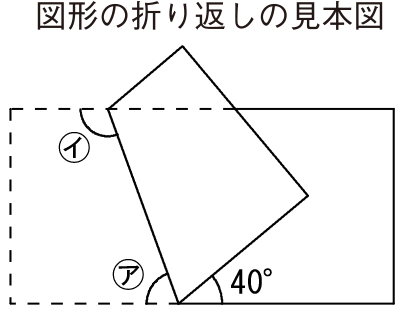 図形の折り返しの見本図