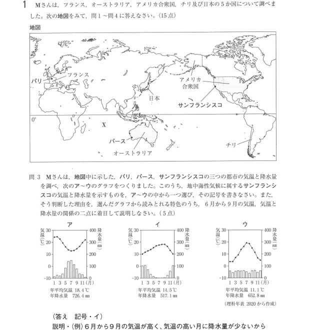 社会問題