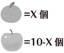 ミカン=X個　リンゴ=10-X個