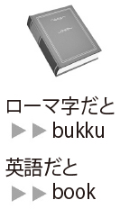 日本語と英語の違い