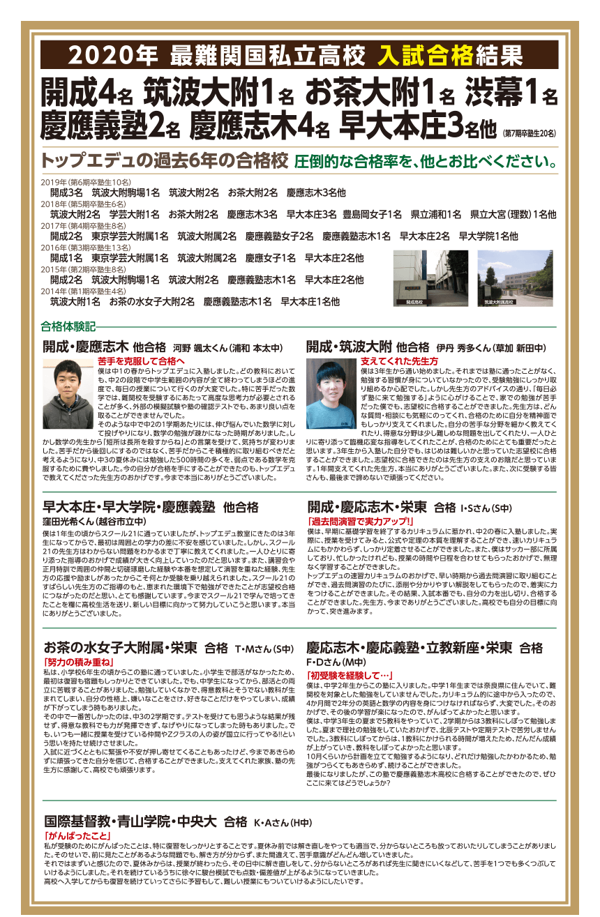 入試合格結果