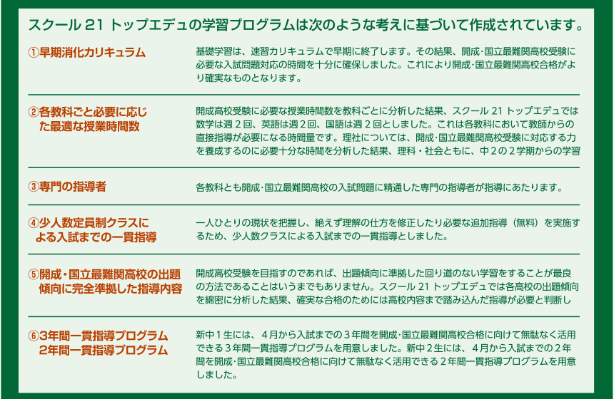 トップエデュの学習プログラムは次のような考えに基づいて作成されています