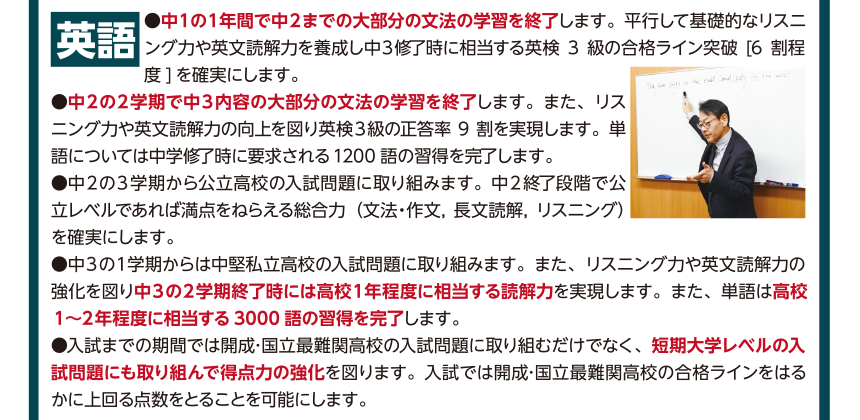 トップエデュ南越谷指導プログラムの概要英語