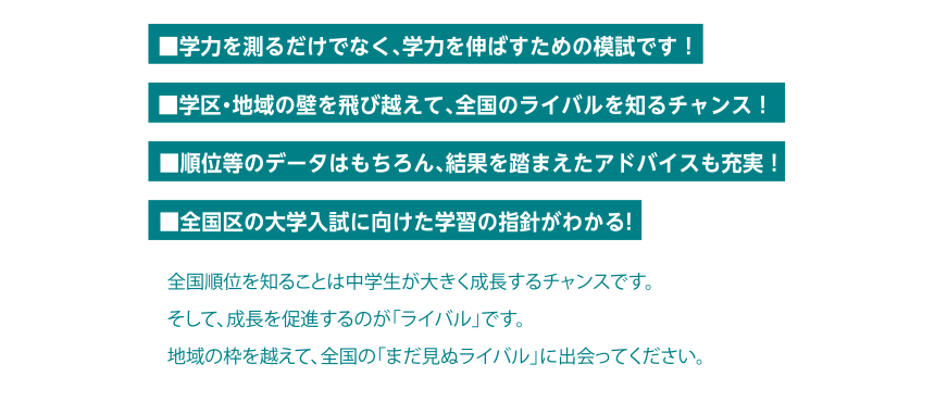 学力を伸ばすための模試です