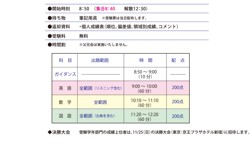 実施要項